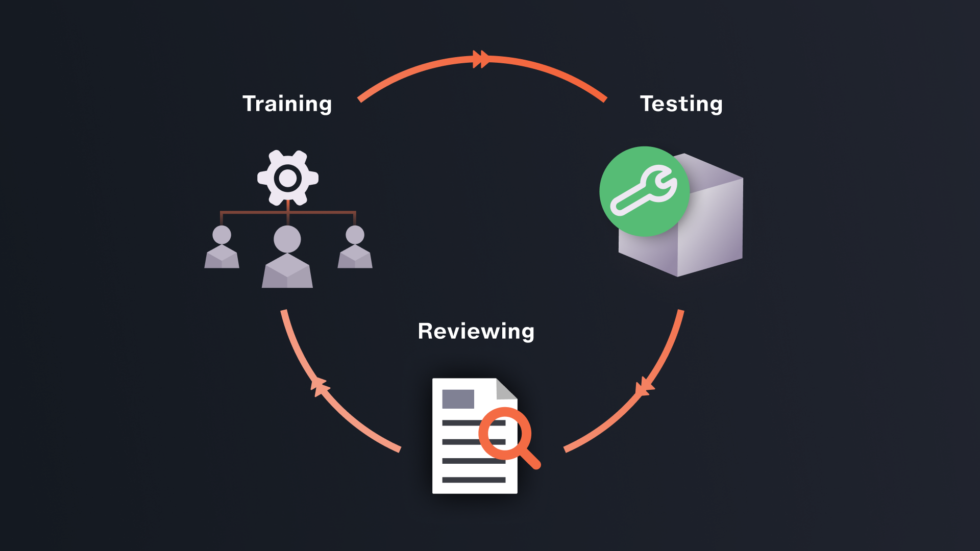 5 Pillars for a Successful Presale Launch