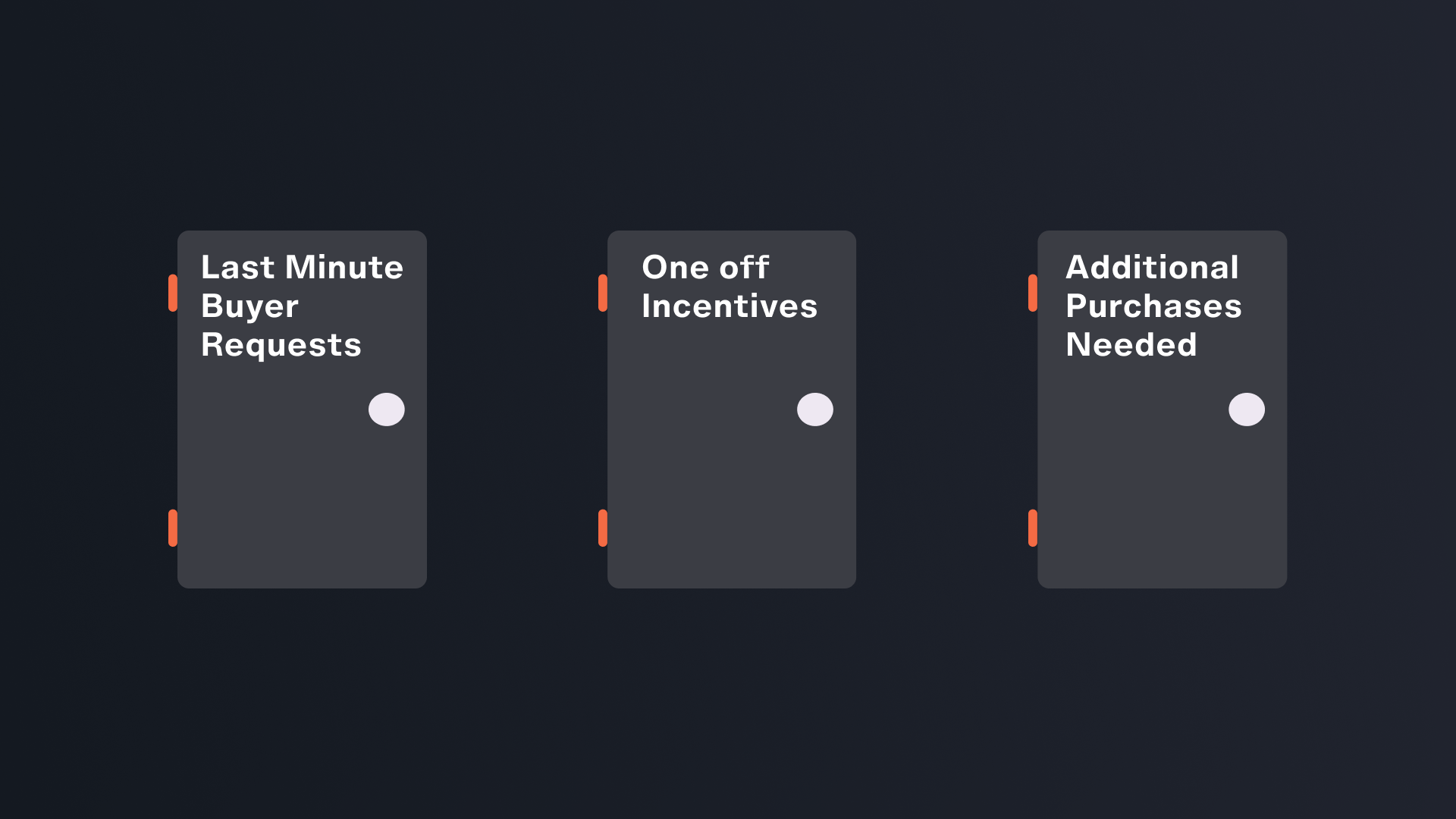 5 Pillars for a Successful Presale Launch
