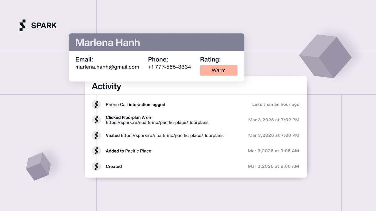 Optimization: Website Activity Tracking